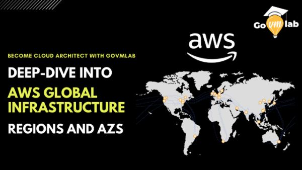 github - nirmal1318 aws-devops-zero-to-hero: https: ... AWS Global Infrastructure Zero to Hero Expert Program by govmlab